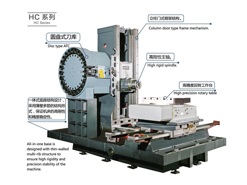 卧式加工中心（硬轨）